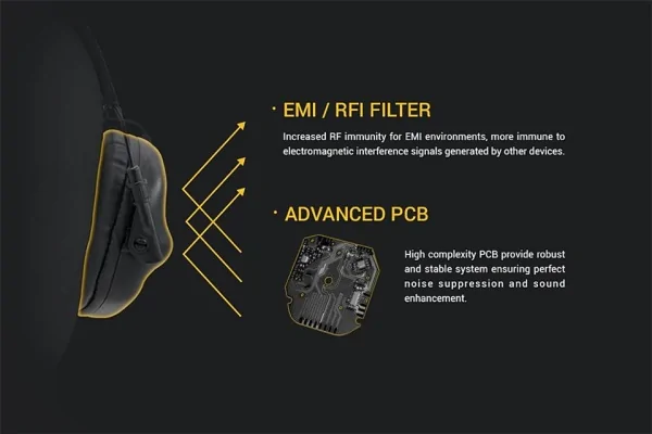 Наушники активные EARMOR M32-FG MOD4
